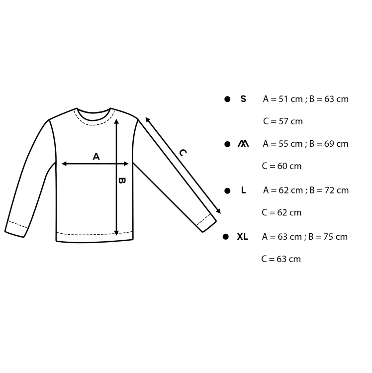 Rozmiary Bluzy WSE (A;B).png