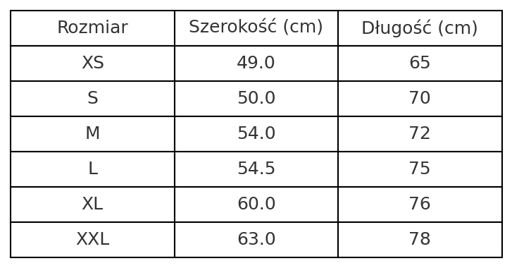 size_chart_pl.png